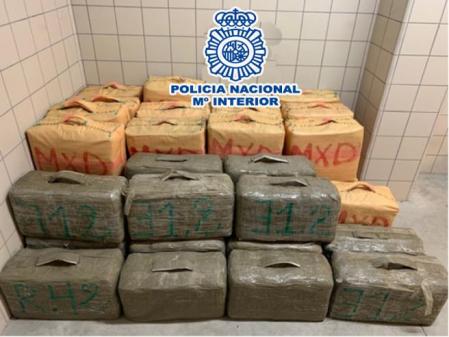 Fardos de droga&nbsp;