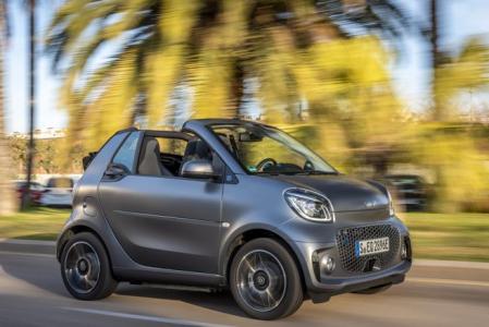 Smart EQ fortwo