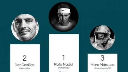 Deportistas preferidos por los usuarios de BlaBlaCar para compartir coche 