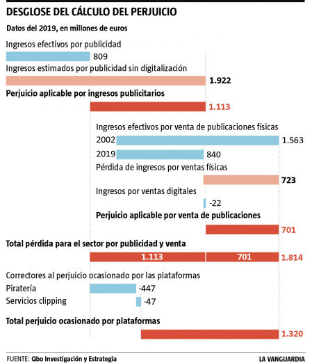 compensacion prensa2-01