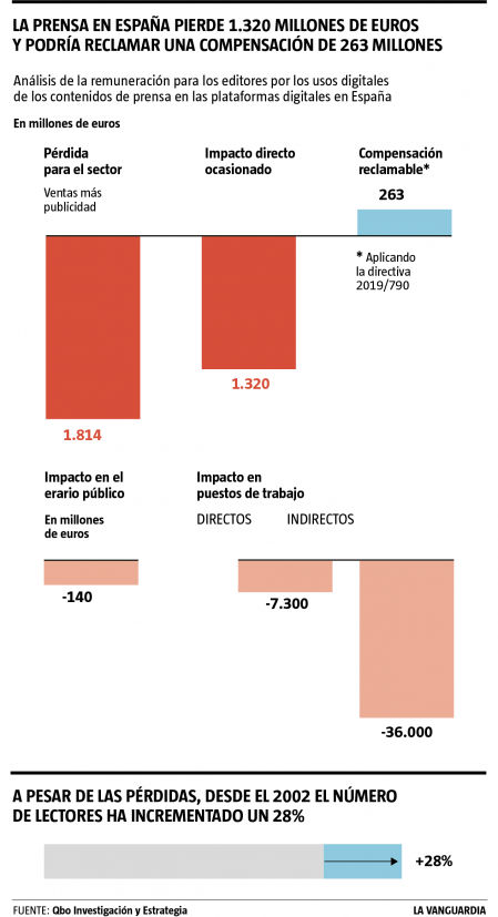 compensacion prensa1-01