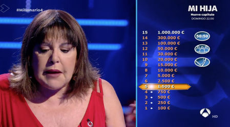 Loles León ha conseguido 20.000 euros para donar a la fundación Isabel Gemio