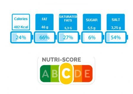 Etiquetado NutriScore versus Nustrinform