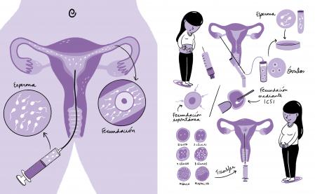 Dr. Francisco Carmoa explica la enfermedad en su libro 