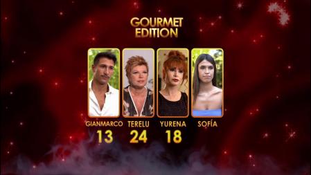 Terelu Campos lidera la clasificación de 'Ven a cenar conmigo: Gourmet Edition'