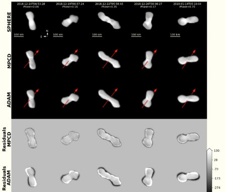 (216) Kleopatra por distintos métdoos de análisis en 2017