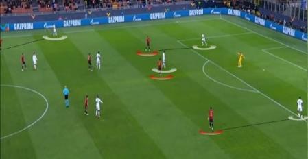 Claves tácticas España - Francia