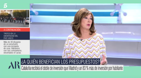 Ana Rosa Quintana y los Presupuestos del Estado 2022