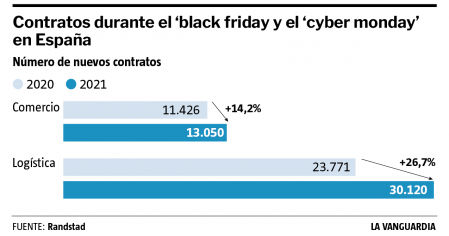 contratos BF y CM-01 (1)