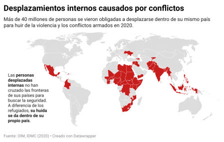 Los conflictos armados son una de las principales causas de las migraciones.