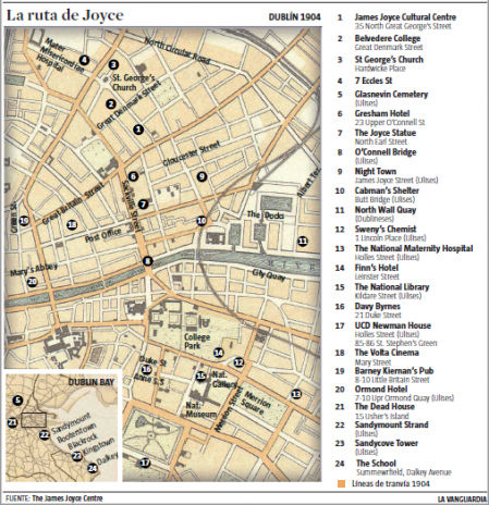 La ruta de 'Ulises' en Dublín