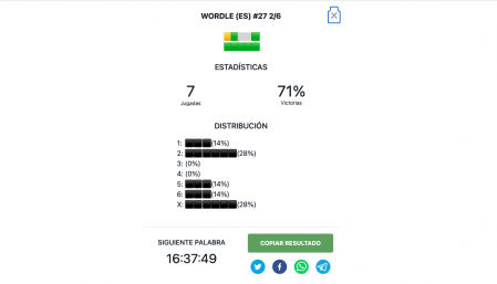 Estadísticas para compartir de Wordle