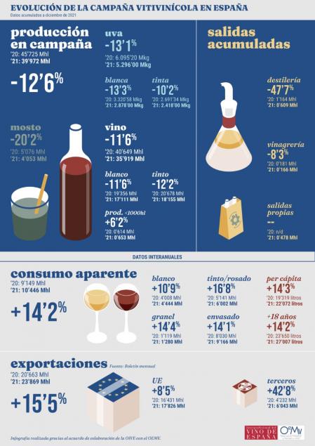 thumbnail_DICIEMBRE_Acumulados A4