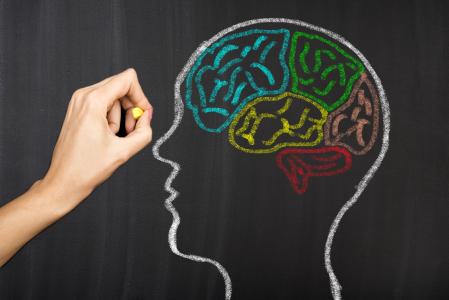 El objetivo de autorrealización