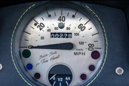 El cuadro de instrumentación está personalizado&nbsp;