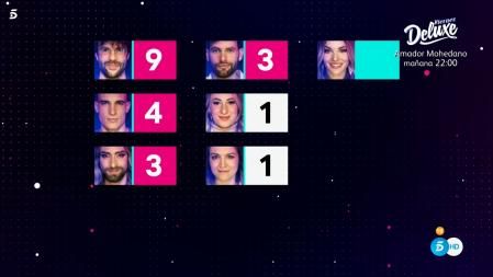 'Secret Story': Rafa, Adrián, Carlos y Colchero, nuevos nominados de la semana