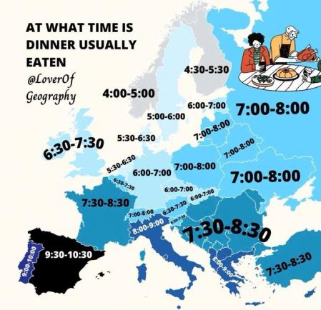 España es con diferencia el país donde se cena más tarde de toda la Unión Europea
