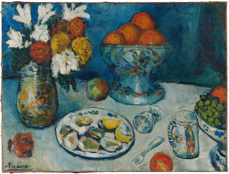 ''Naturaleza muerta', 1901