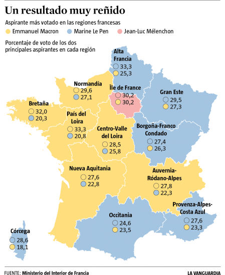 elecciones Francia 2022