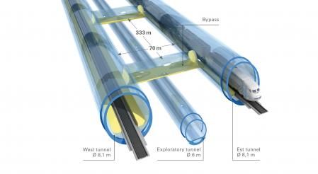 El túnel de Brenner cuenta con dos corredores para la circulación de los trenes más otra vía de servicios&nbsp;