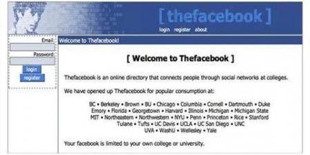 Mark Zuckerberg registró el dominio Thefacebook.com