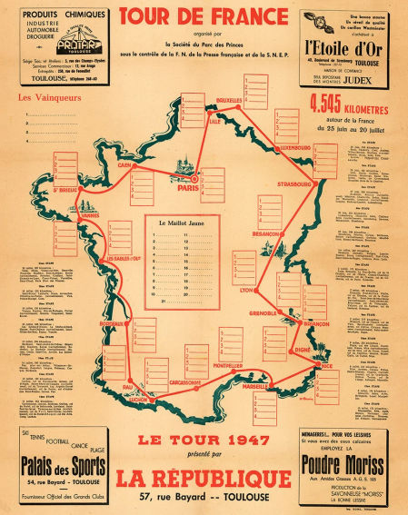 El recorrido del Tour de 1947