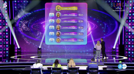 El programa presentado por Jesús Vázquez y Lara Álvarez ha dado una última oportunidad de entrar en las semifinales a 12 pequeños artistas