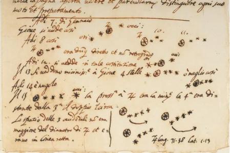 Anotaciones que registran el descubrimiento de Galileo de las cuatro lunas de Júpiter, del manuscrito de una sola hoja que ha resultado ser falso