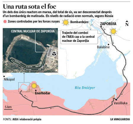 VISITA A LA CENTRAL BASE