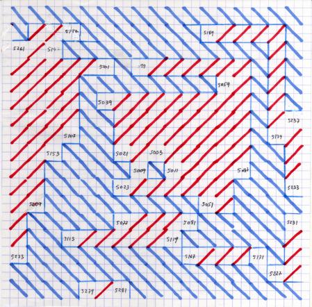 angels_barcelona_esther_ferrer_numeros_primos