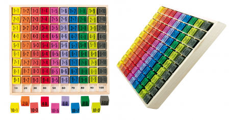 Juego de tabla de multiplicar Vicky Tiel Ulysse