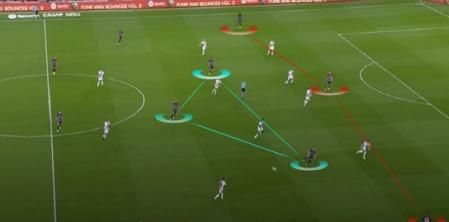 Claves tácticas del Bayern-Barça