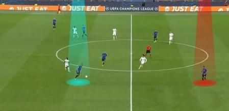 Claves tácticas del Bayern-Barça