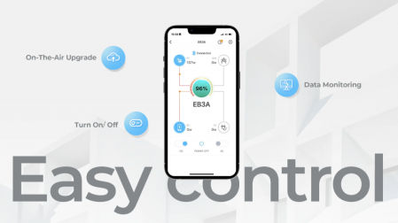 App intuitiva de Bluetti