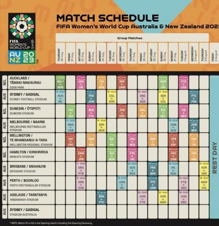 Todos los horarios del Mundial ya están decididos