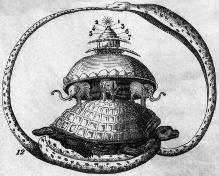 Antiguo concepto hindú del mundo, en que la Tierra es soportada por cuatro elefantes sobre el caparazón de una tortuga. Grabado