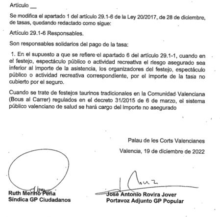 La enmienda de PP y Ciudadanos apoyada por el PSPV.
