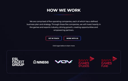 Las cinco empresas con las que opera Savvy Games Group