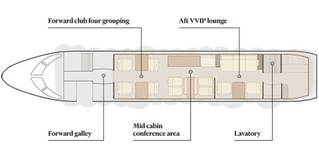 Interior del Global 5000, jet privado de largo alcance, en el que Juan Carlos I voló de Abu Dhabi a Londres y hoy a Galicia