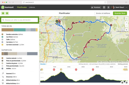 Vista de los detalles de una ruta planificada por un usuario.