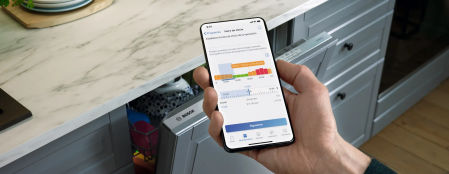 Lavavajillas inteligente de Bosch que se conecta a la app Home Connect con asistente de energía.