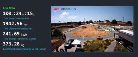 El coche recorrió casi 2.000 kilómetros durante 100 horas sin parar