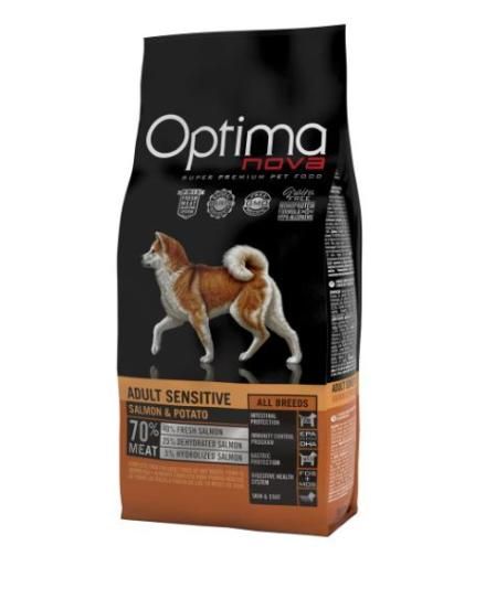 OptimaNova Branded ECI