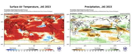 Temperaturas del agua en el Pacífico asociadas al fenómeno el Niño  .