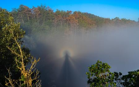 Espectro de Brocken.