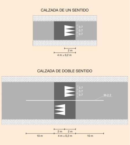 Diseño del lomo de asno con las medidas reglamentadas en la instrucción ministerial 