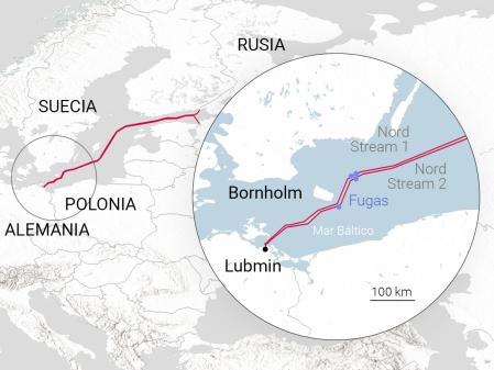 nord stream
