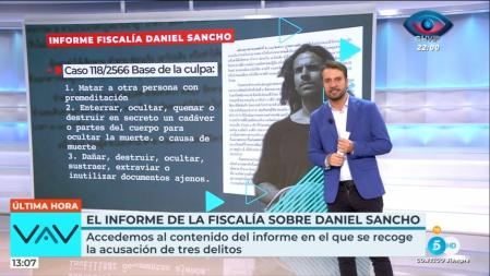 El informe final de la Fiscalía por el caso de Daniel Sancho