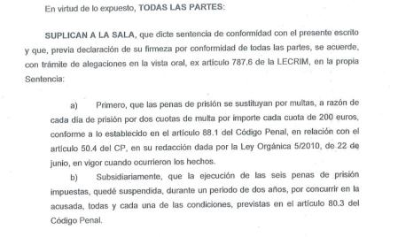 Acuerdo de conformidad suscrito entre Shakira y las acusaciones para evitar la celebración del juicio