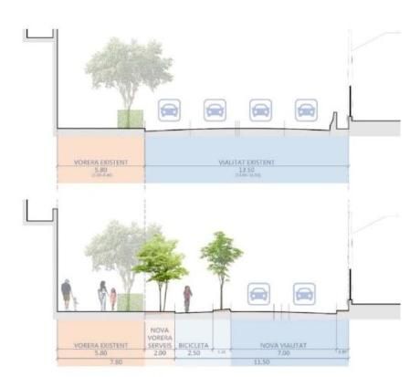 Arriba el actual diseño de la N-II. Abajo la nueva pacificación.